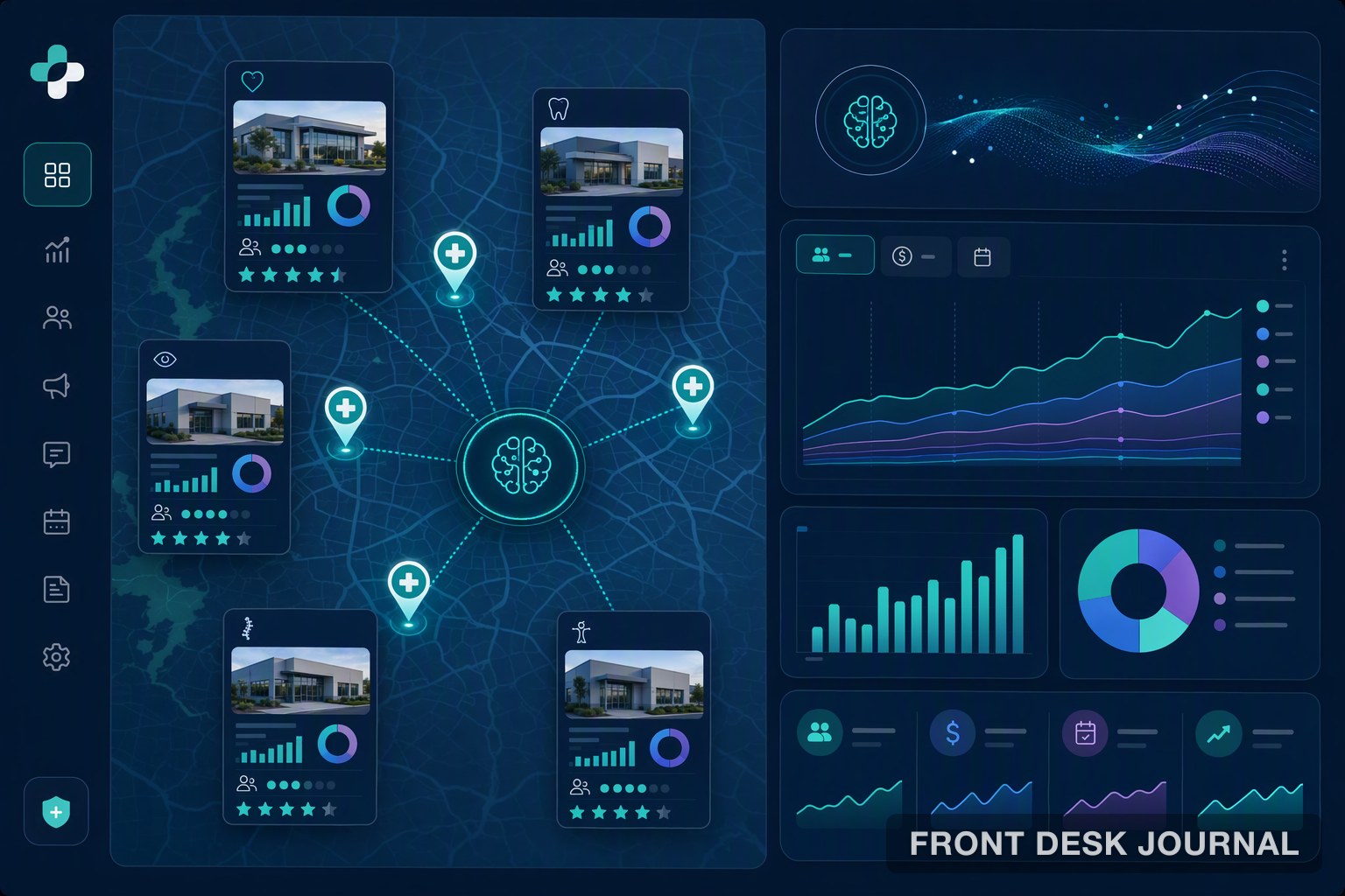 7 Best AI Marketing Platforms for Multi-Location Healthcare Groups in 2026